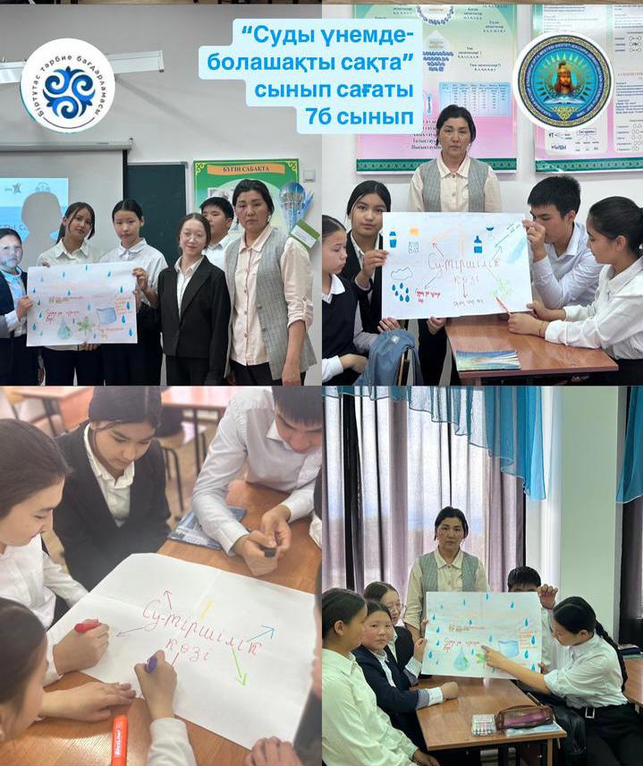 «Суды үнемде - болашақты сақта»  біріңғай сынып сағаты